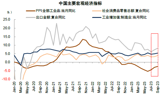 中金2024年展望 | A股市场：行则将至