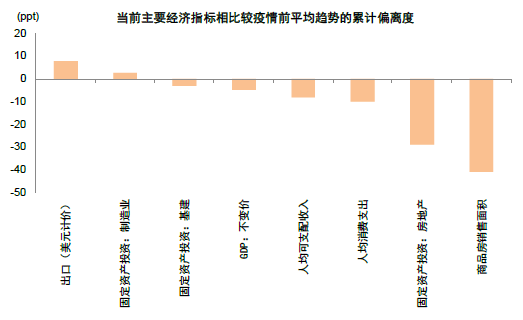 中金2024年展望 | A股市场：行则将至