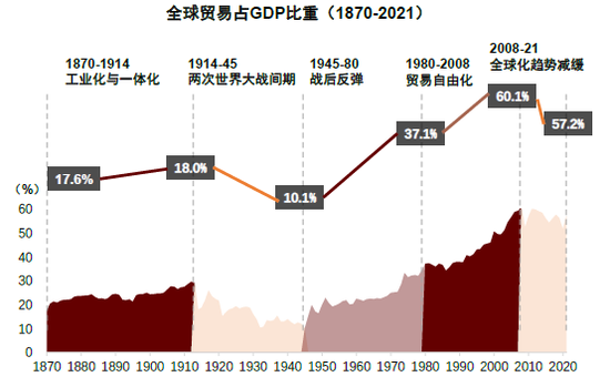 中金2024年展望 | A股市场：行则将至