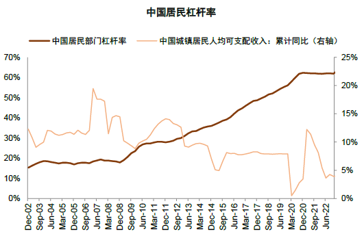 中金2024年展望 | A股市场：行则将至