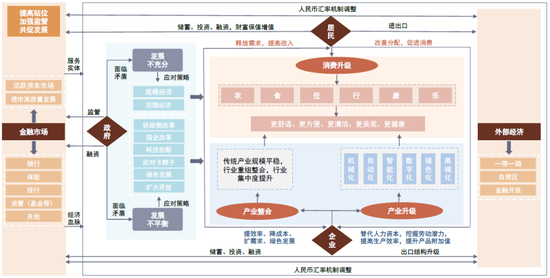 中金2024年展望 | A股市场：行则将至