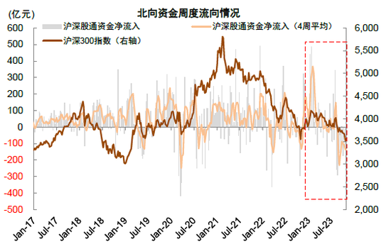 中金2024年展望 | A股市场：行则将至