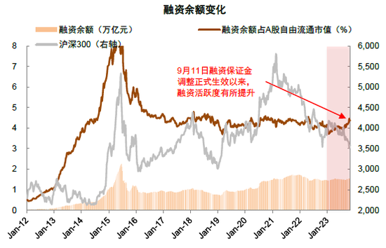 中金2024年展望 | A股市场：行则将至