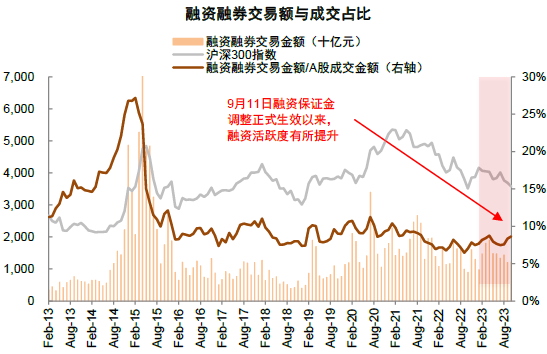 中金2024年展望 | A股市场：行则将至