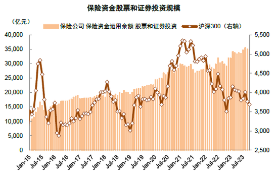 中金2024年展望 | A股市场：行则将至