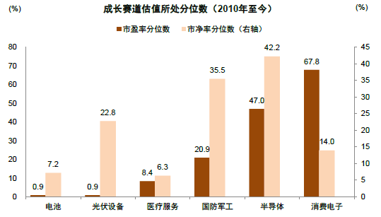 中金2024年展望 | A股市场：行则将至