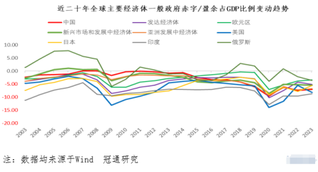 尿素繁华落幕，波涛依旧