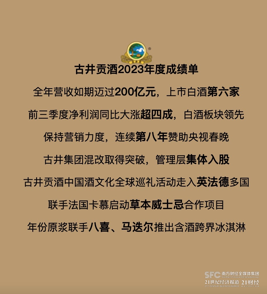 梁金辉的最后一战：古井贡酒能否两年冲向三百亿？