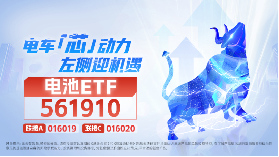 中国宝安、易事特、国轩高科逆市红盘，电池ETF（561910）二十日均线上方盘整！机构：锂矿供应增速或下行