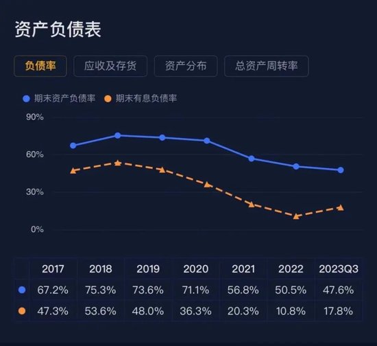 新大航海时代！全球海运“双雄”的高手对决：战火纷飞里的马士基，趁机蚕食的中远海控