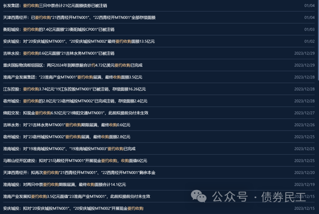 多家城投公司现金要约收购债券！