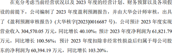 “肉签”不断 下周3只细分领域龙头开启申购