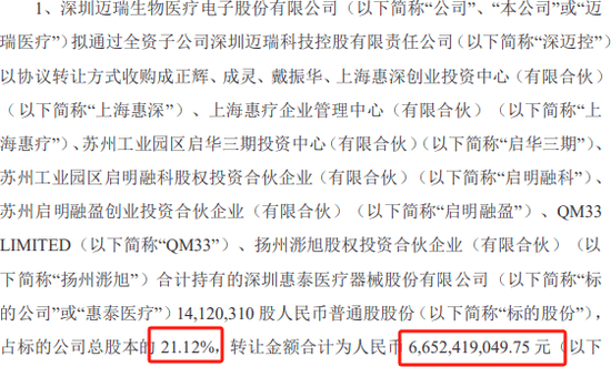 大信号！三千亿巨头迈瑞医疗，A收A