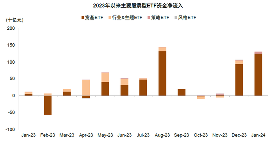 中金：短期市场具备一定修复动能 对中期表现不必悲观