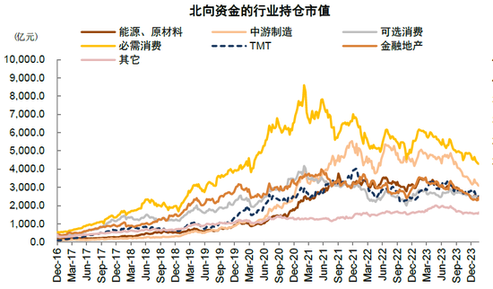 中金：短期市场具备一定修复动能 对中期表现不必悲观