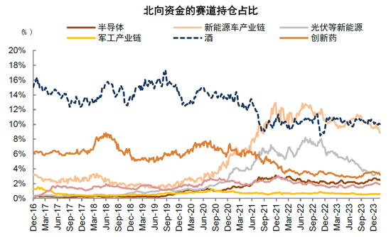 中金：短期市场具备一定修复动能 对中期表现不必悲观