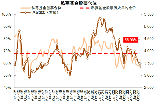 中金：短期市场具备一定修复动能 对中期表现不必悲观