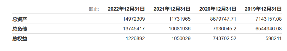 “未发现幸存者”，美国一架直升机坠毁！机上6人有一位银行家，其创立的银行资产约百亿美元